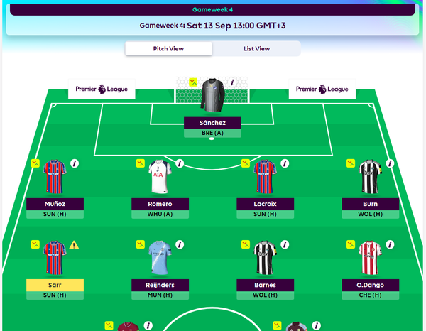 Beginner Guide – FPL 101